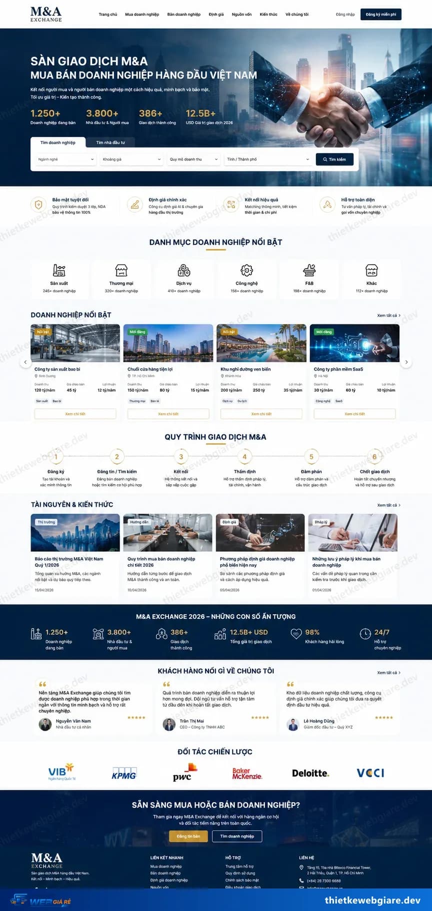 Toàn bộ giao diện mẫu website Sàn mua bán doanh nghiệp / M&A — mẫu M&A Exchange