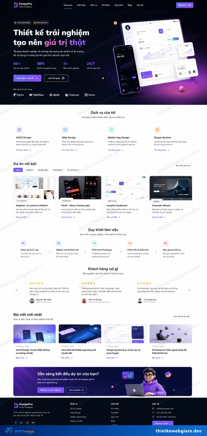 Toàn bộ giao diện mẫu website Hồ sơ cá nhân / portfolio — mẫu DesignPro