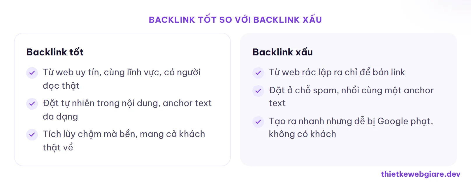 Backlink tốt so với backlink xấu — backlink là gì