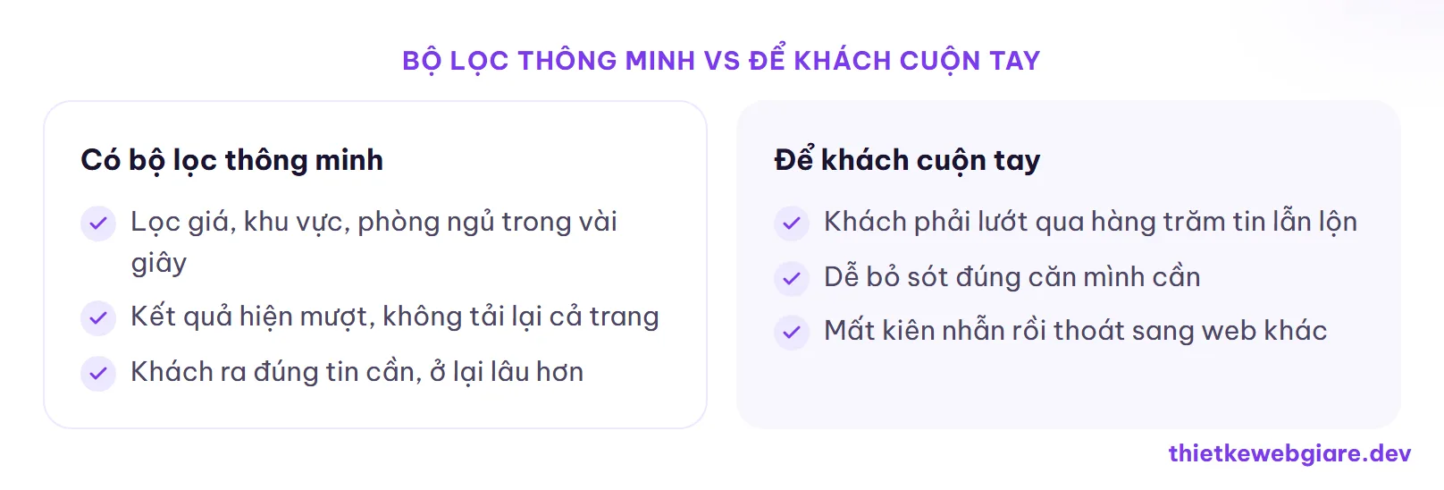 Bộ lọc thông minh vs để khách cuộn tay — thiết kế web bất động sản