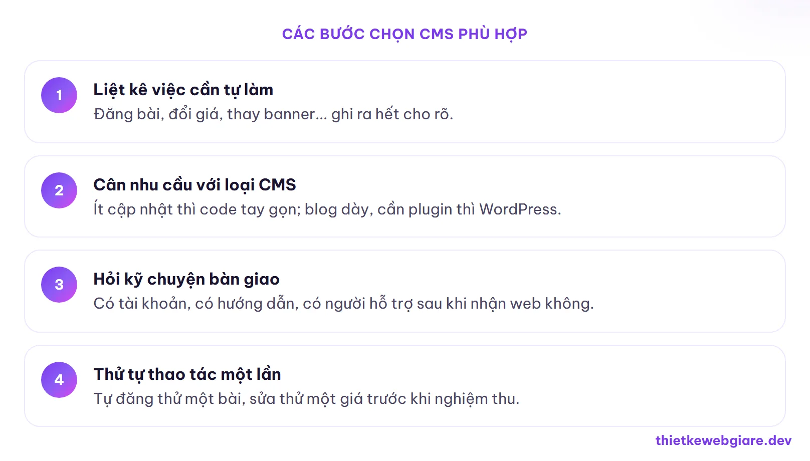 Các bước chọn CMS phù hợp — CMS là gì