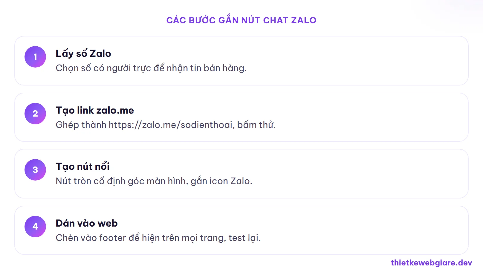 Các bước gắn nút chat Zalo — gắn chat Zalo vào website