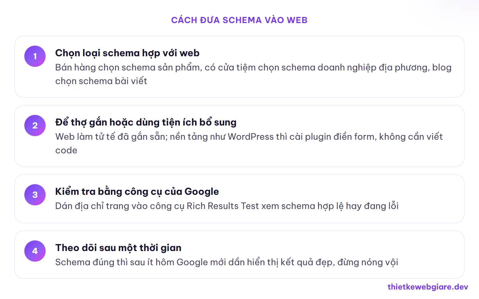 Cách đưa schema vào web — schema là gì