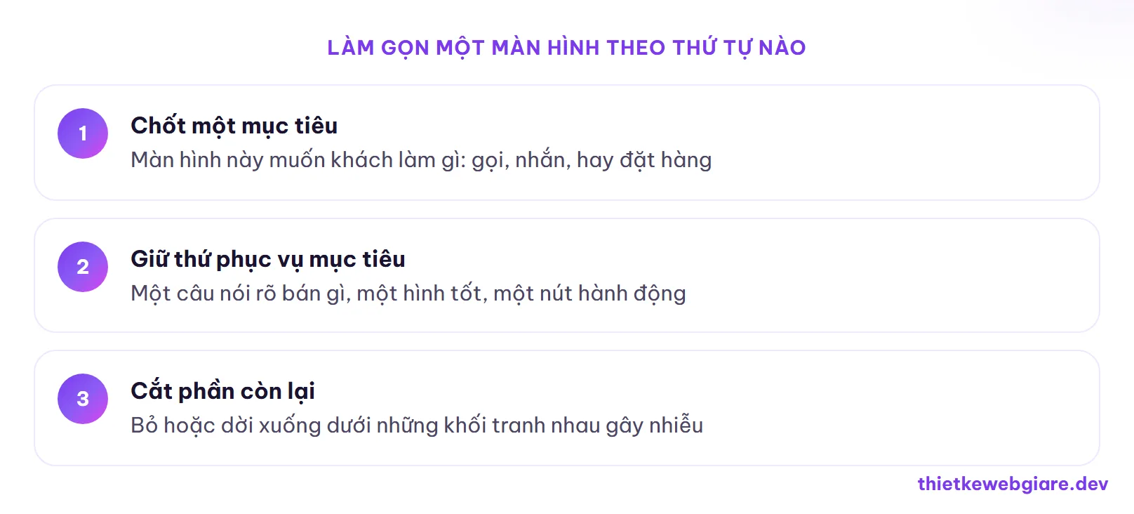 Làm gọn một màn hình theo thứ tự nào — thiết kế web tối giản