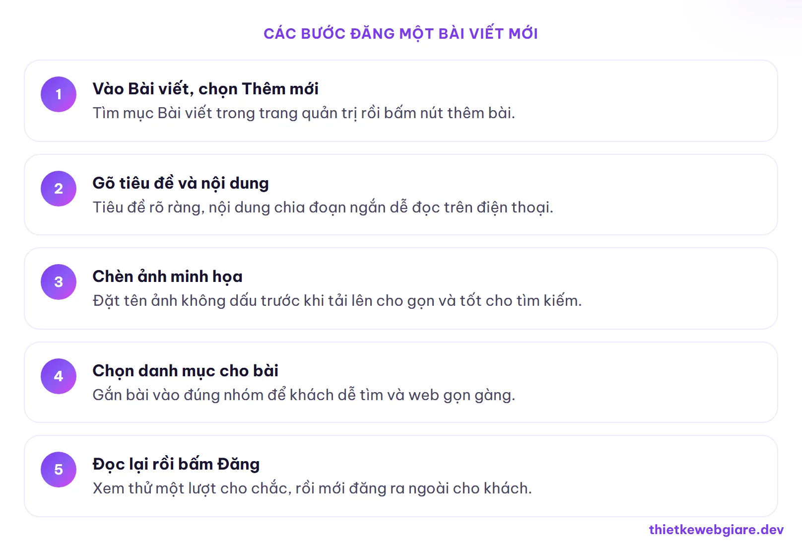 Các bước đăng một bài viết mới — cách quản trị website
