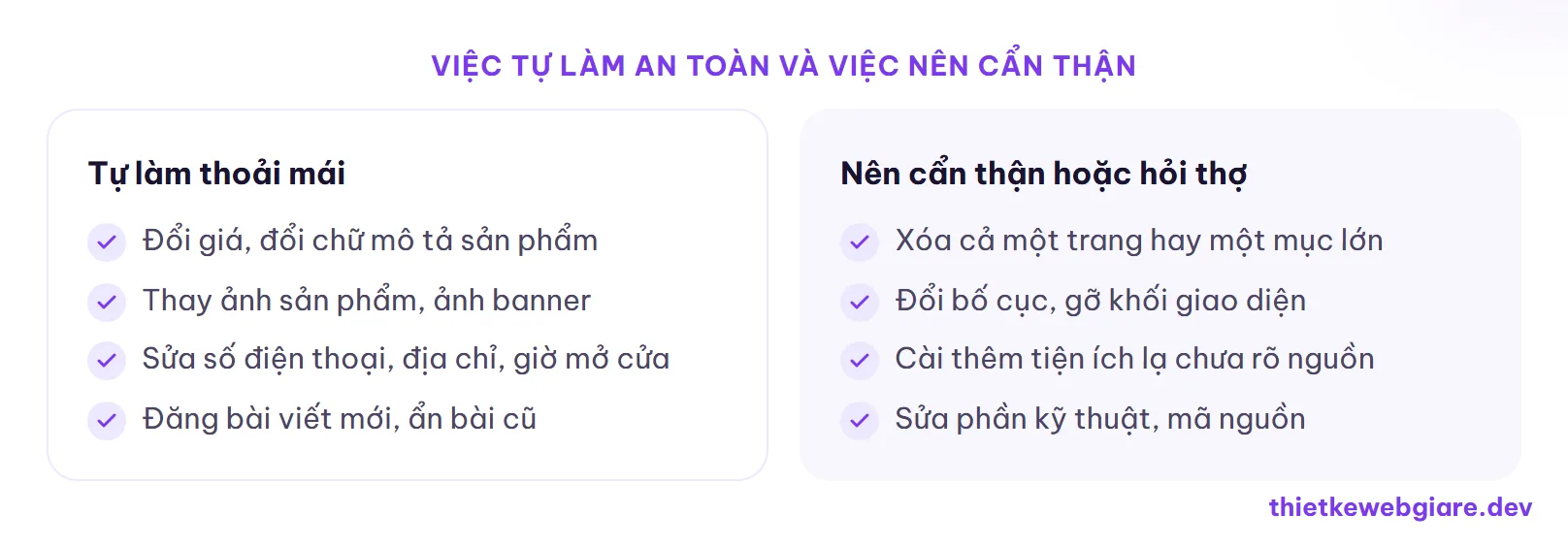 Việc tự làm an toàn và việc nên cẩn thận — cách quản trị website