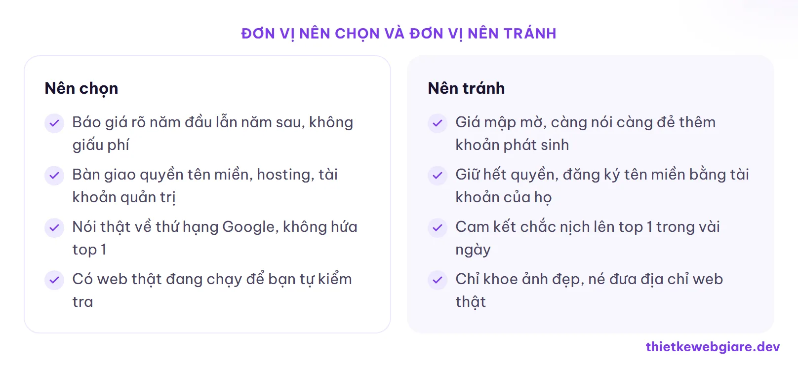 Đơn vị nên chọn và đơn vị nên tránh — chọn đơn vị thiết kế web uy tín