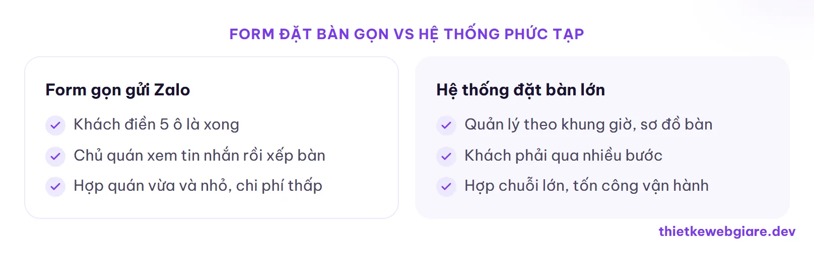 Form đặt bàn gọn vs hệ thống phức tạp — thiết kế web nhà hàng