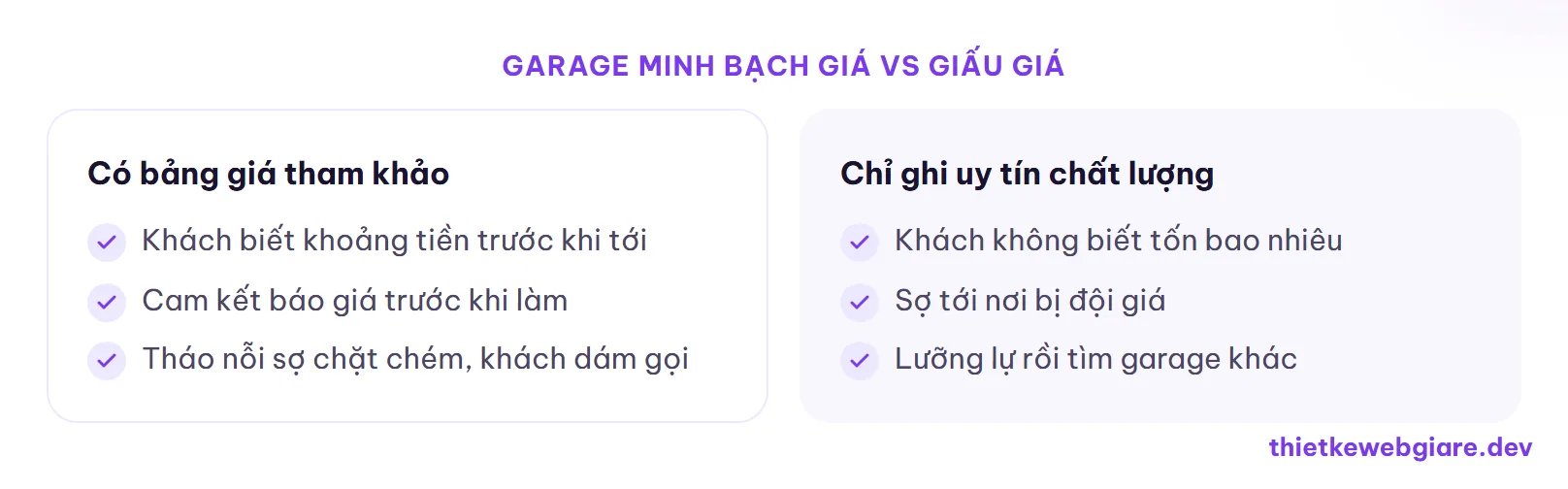 Garage minh bạch giá vs giấu giá — thiết kế web garage ô tô
