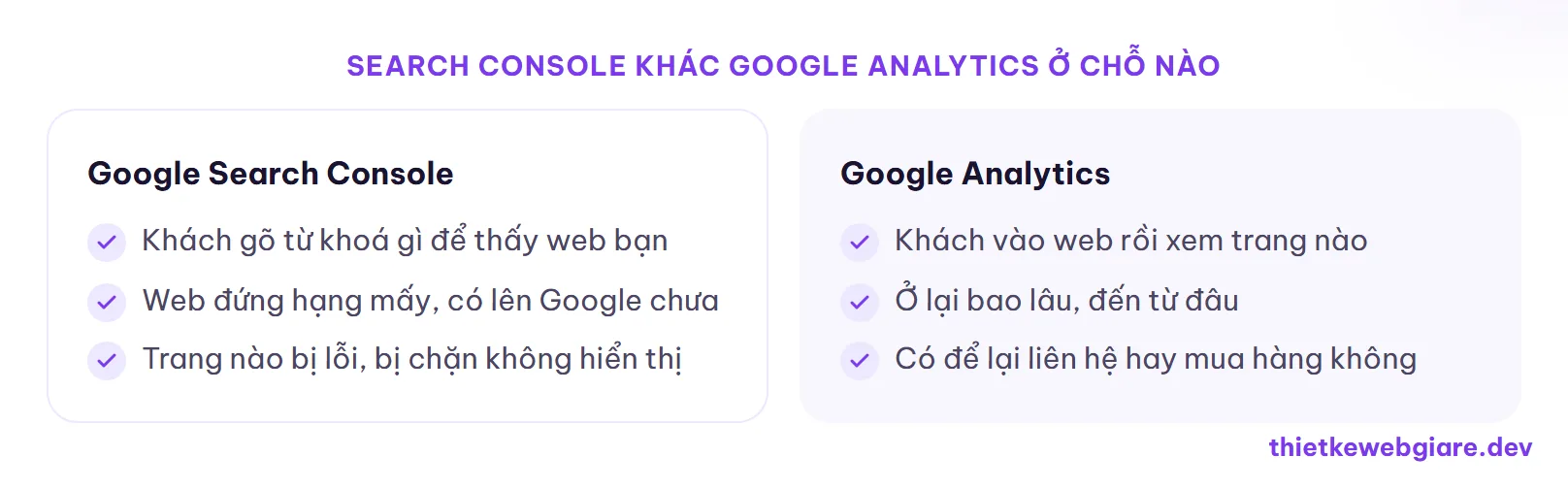 Search Console khác Google Analytics ở chỗ nào — google search console là gì