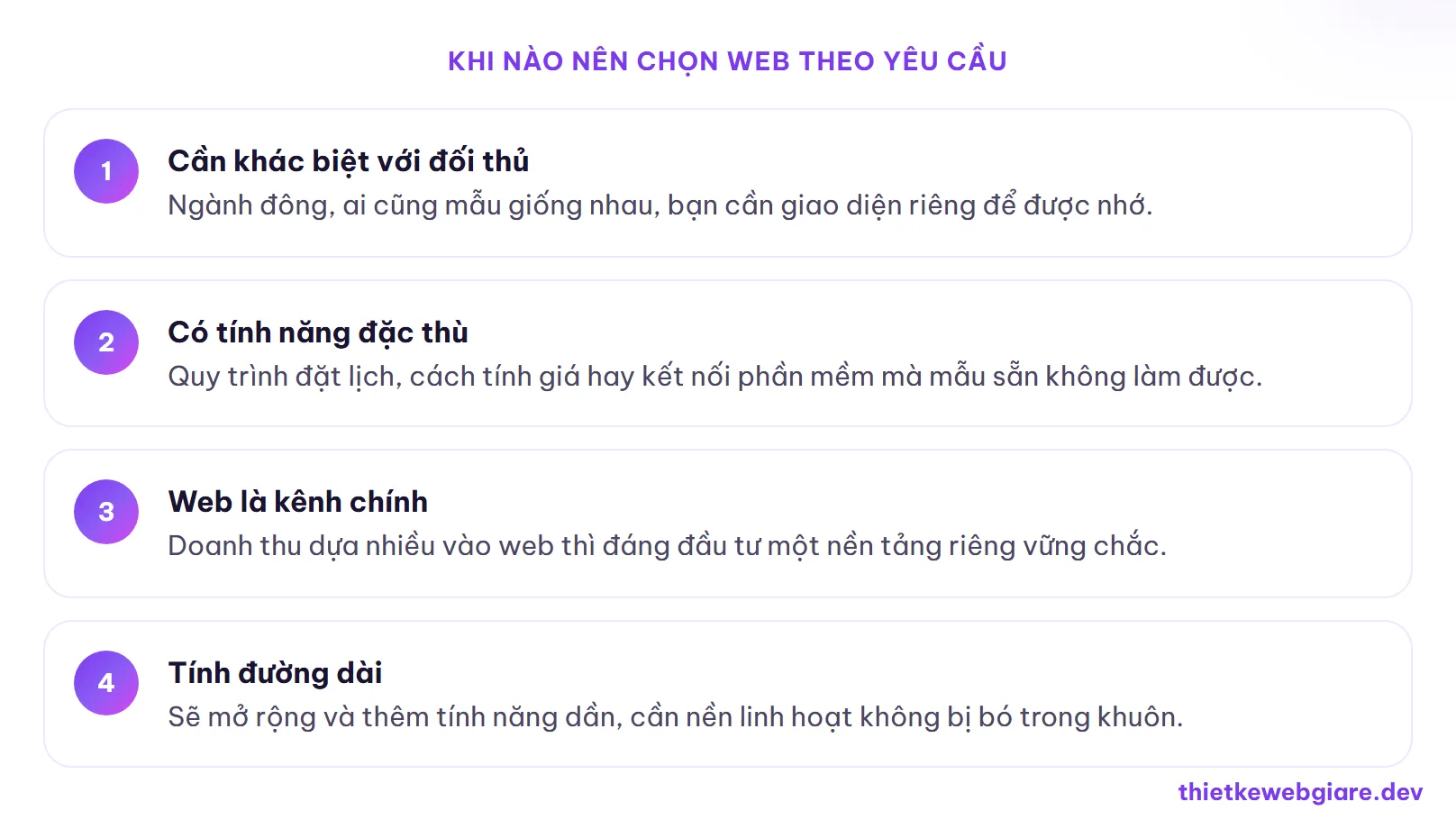 Khi nào nên chọn web theo yêu cầu — chi phí thiết kế web theo yêu cầu