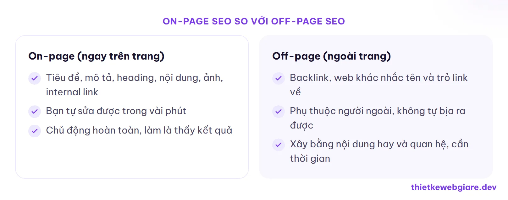 On-page SEO so với off-page SEO — on-page SEO là gì