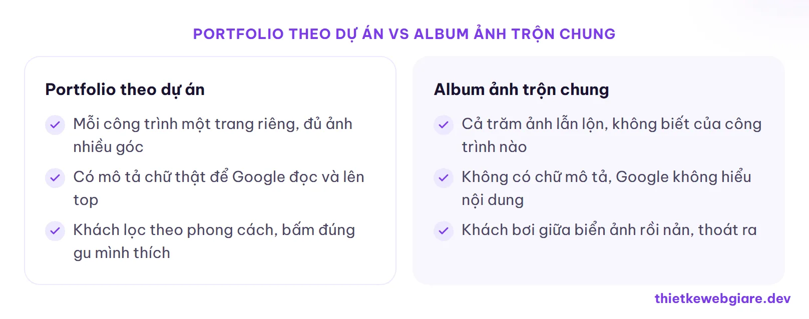 Portfolio theo dự án vs album ảnh trộn chung — thiết kế web nội thất