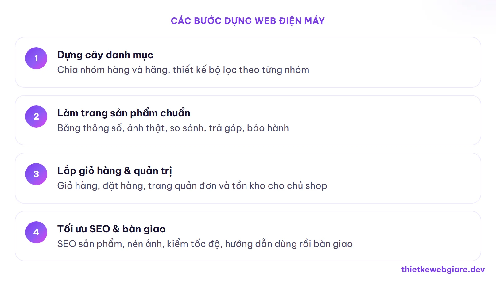 Các bước dựng web điện máy — thiết kế web điện máy