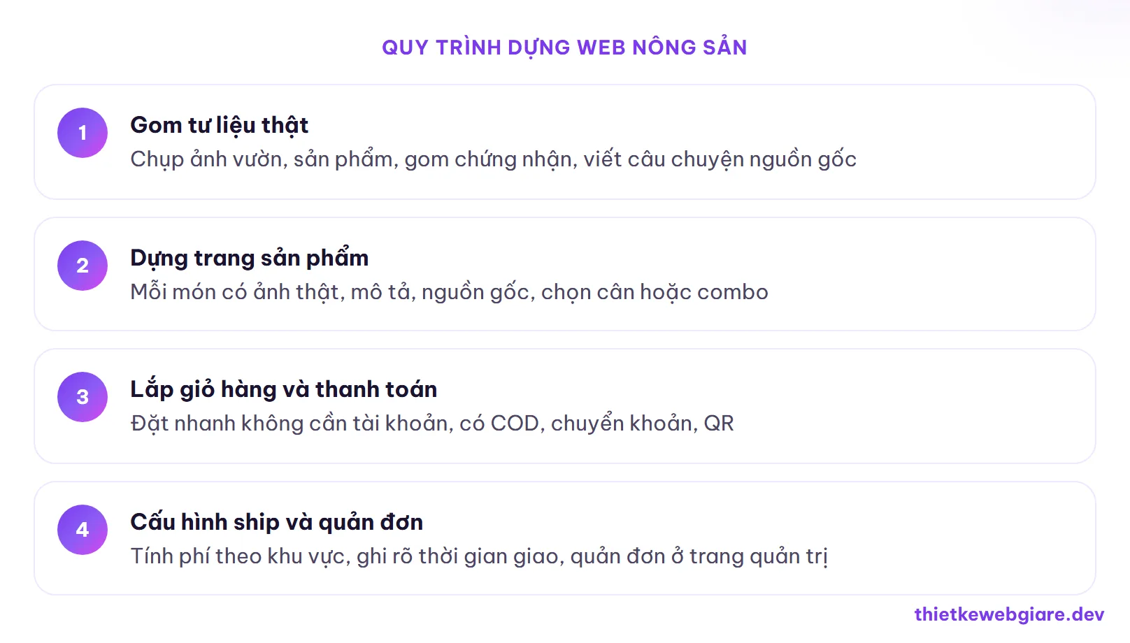 Quy trình dựng web nông sản — thiết kế web nông sản
