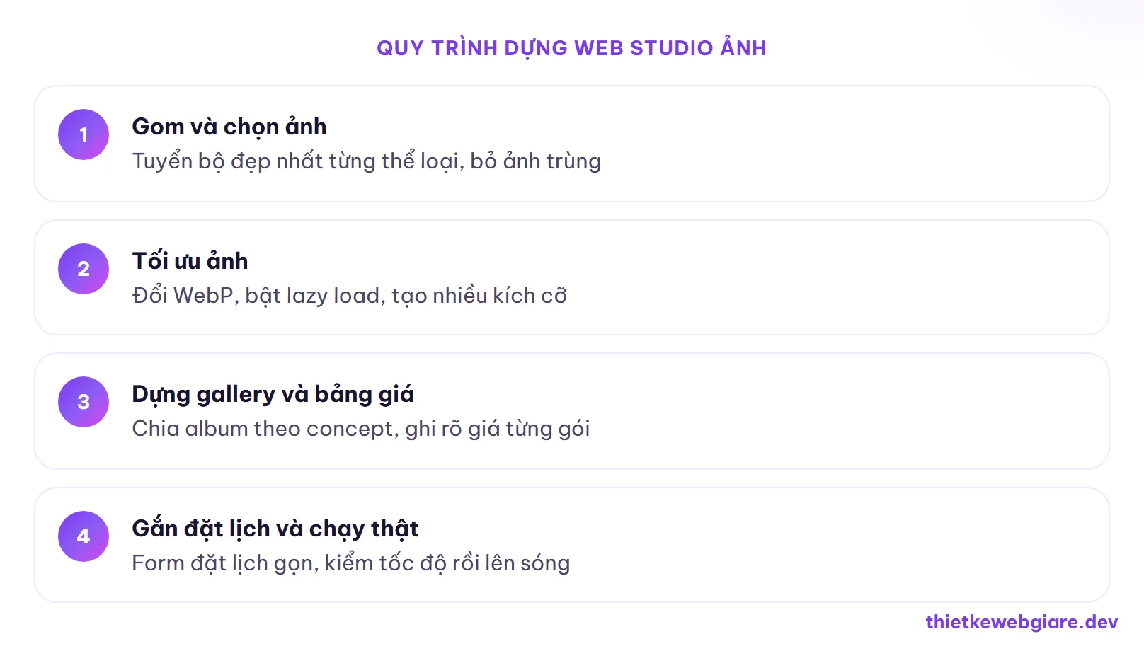 Quy trình dựng web studio ảnh — thiết kế web studio ảnh