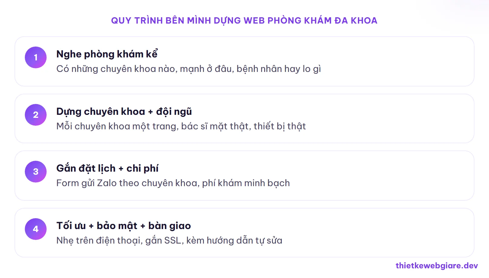 Quy trình bên mình dựng web phòng khám đa khoa — thiết kế web phòng khám đa khoa