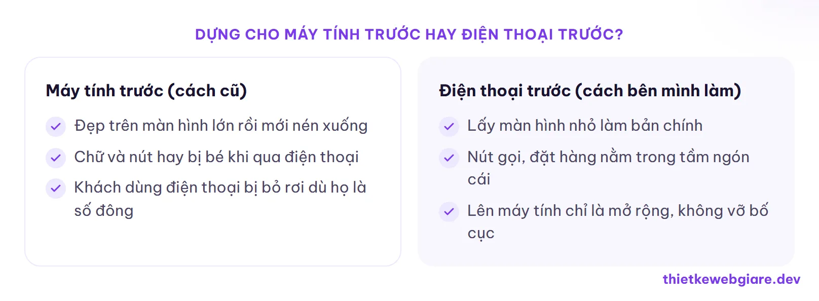 Dựng cho máy tính trước hay điện thoại trước? — xu hướng thiết kế website 2026