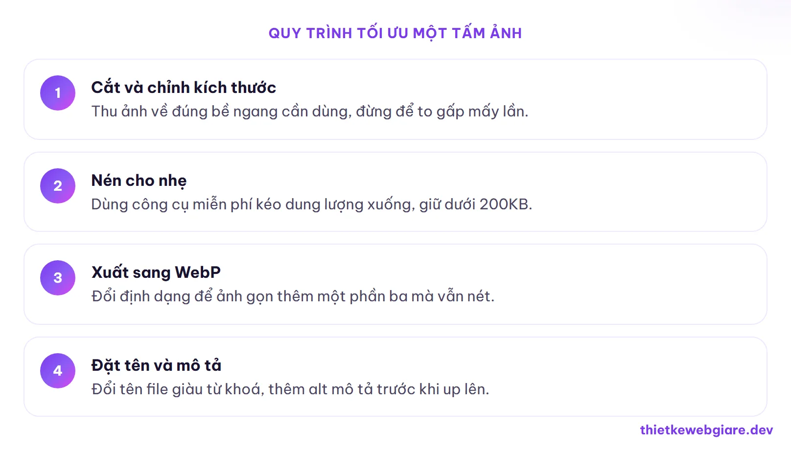 Quy trình tối ưu một tấm ảnh — tối ưu ảnh website