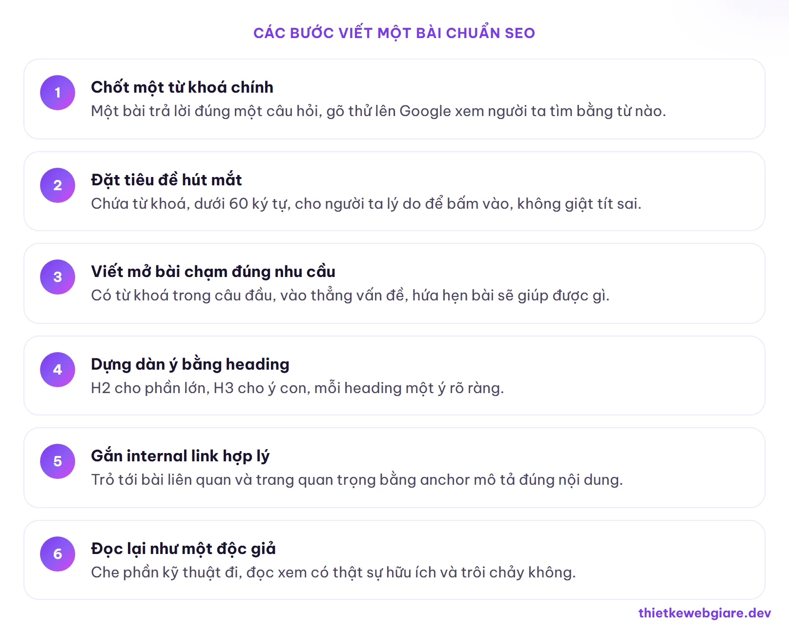 Các bước viết một bài chuẩn SEO — viết bài chuẩn SEO