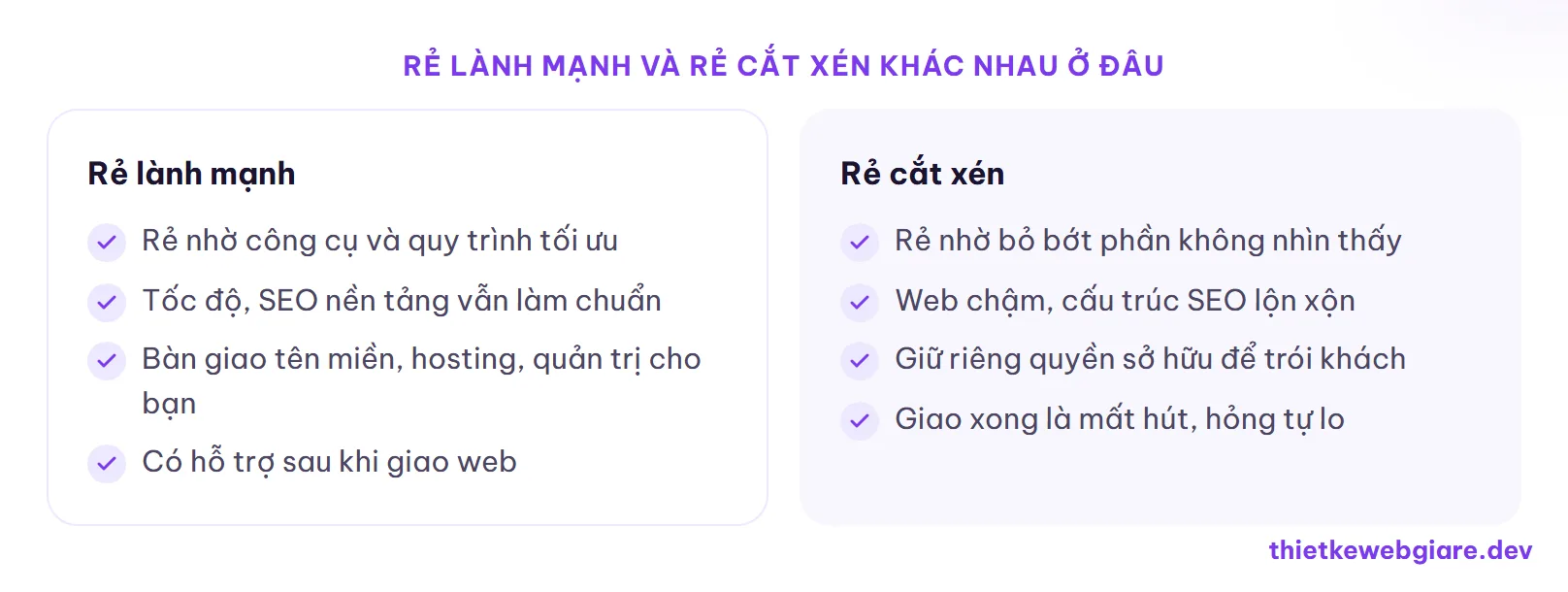 Rẻ lành mạnh và rẻ cắt xén khác nhau ở đâu — web giá rẻ có tốt không