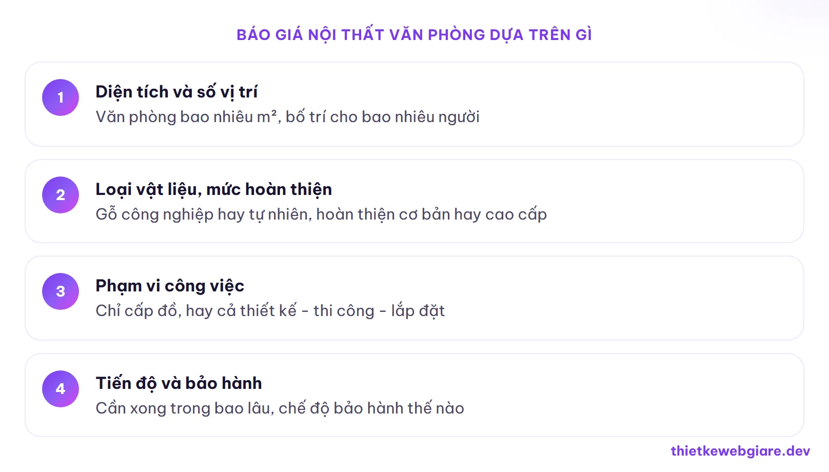 Báo giá nội thất văn phòng dựa trên gì — thiết kế web nội thất văn phòng