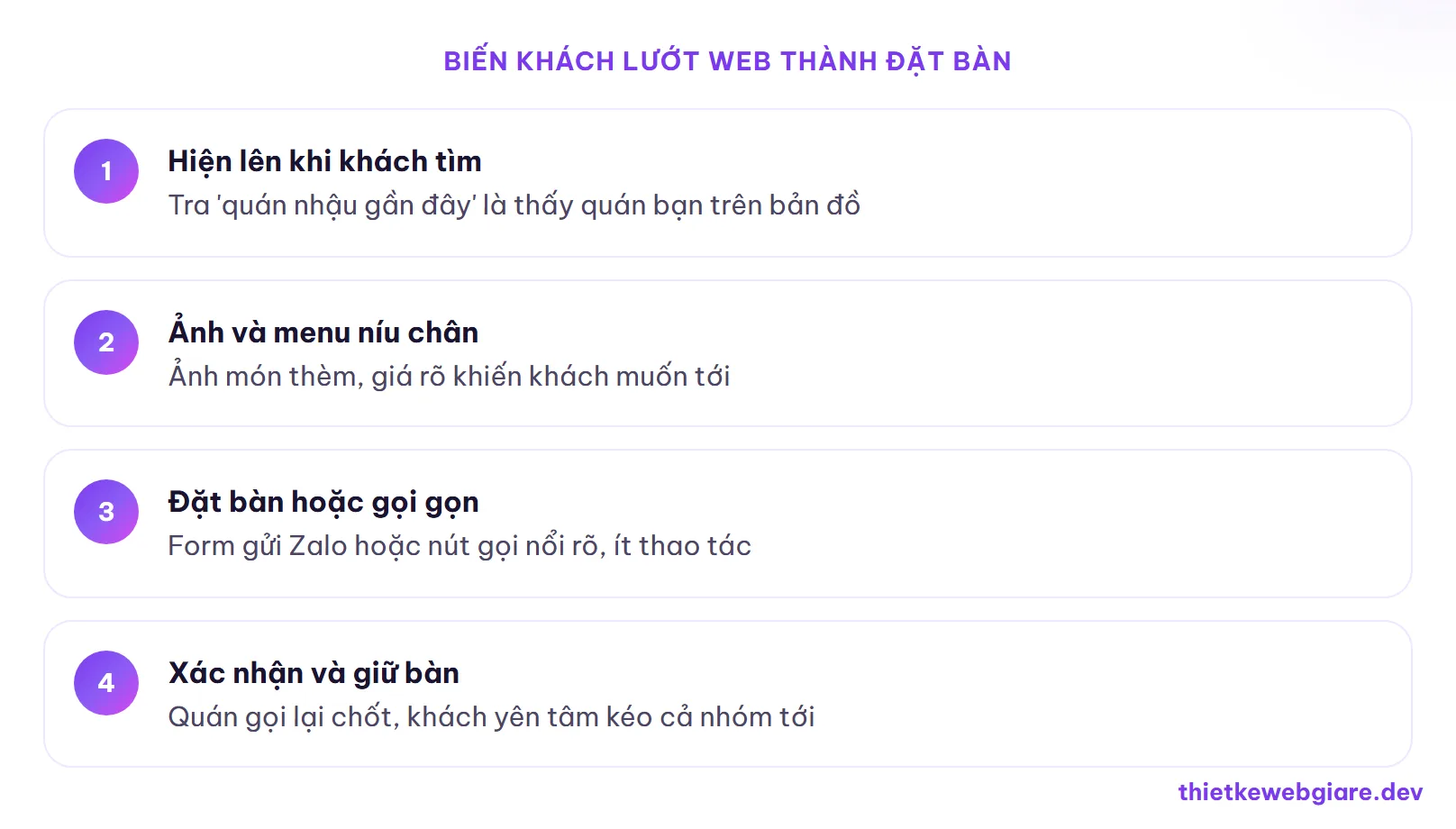 Biến khách lướt web thành đặt bàn — thiết kế web quán nhậu
